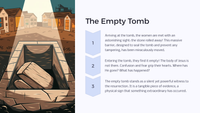 Easter Unit Lesson 7: The Resurrection - Victory Over Death