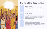 Easter unit - Lesson 9: Celebrating Easter - A Reflection