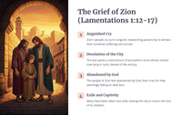 Klaagliedere 1 - Treur oor die gevalle stad