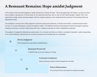 Isaiah 17 – Prophecy, Judgment, and Redemption