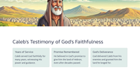 Joshua 14: Stepping into the Promised Land