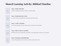 Die lewe en leringe van Esra 8