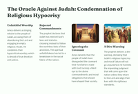 Die Boodskap van Amos 2