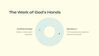 The Heavens Declare: Exploring Psalm 19:1