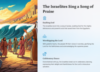 The Exodus 15: Moses and the Song of Deliverance