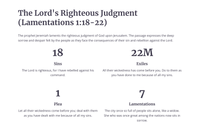 Klaagliedere 1 - Treur oor die gevalle stad