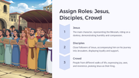 Easter Unit Lesson 3: The Triumphal Entry