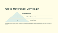 Psalm 20:4: A Teaching Unit