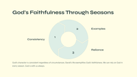 Psalm 23:6 - Experiencing God's Goodness and Mercy