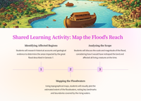 Genesis 7- The Great Flood
