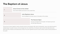 The Gospel of Luke 3 : Preparing the Way for the Messiah