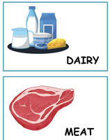 Role-Play - Grocery Shop - Store Labels Signs