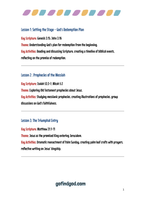 GFG 2025 Easter Unit Overview - God's Plan for Redemptiom