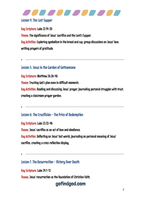 GFG 2025 Easter Unit Overview - God's Plan for Redemptiom