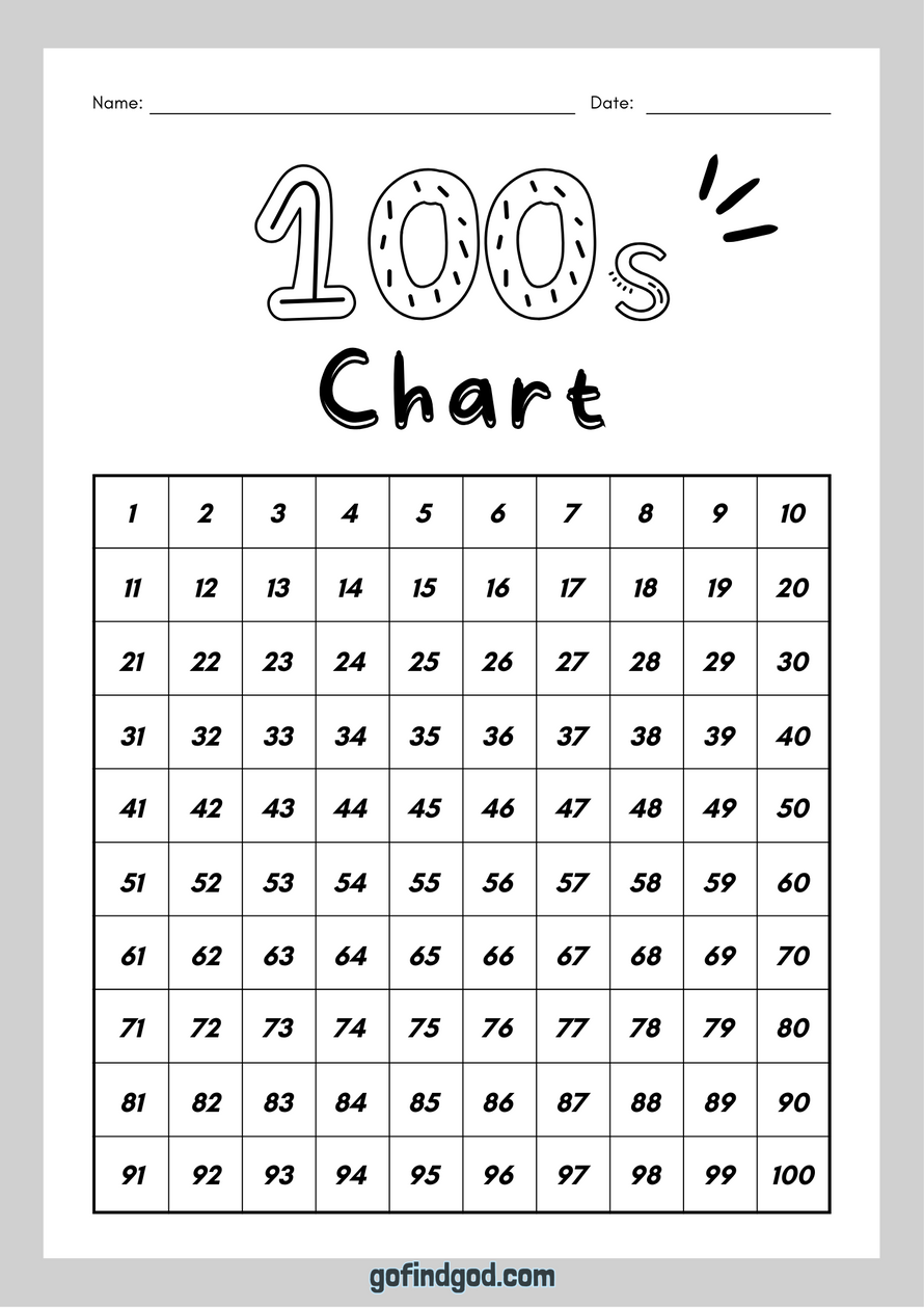 Mathematics Worksheets