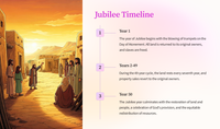 Leviticus 25: The Year of Jubilee