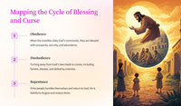 Blessings and Curses: A Study of Leviticus 26