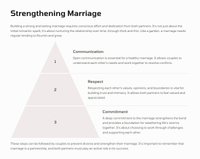 Teaching Unit: Mark 10