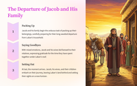 The Story of Jacob and Laban: Genesis 31