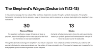 Zechariah 11 - A Teaching Unit