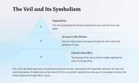 Exodus 26: A Tabernacle Design Revealed