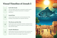 Jonah 3 - God's Mercy and Nineveh's Repentance