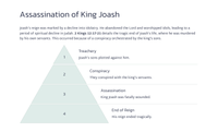 2 Kings 12 - The Reign of King Joash