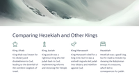 The Miraculous Events of 2 Kings 20