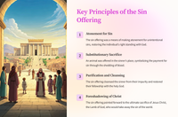 The Sin Offering: Leviticus 4