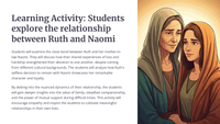 Ruth 3 - Naomi Instructs Ruth