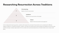 Luke 20:1-19 - The Authority of Jesus Questioned