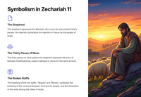 Zechariah 11 - A Teaching Unit