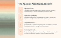 Acts 4 - The Disciples Face Opposition