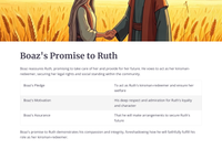 Ruth 3 - Naomi Instructs Ruth