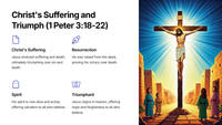 1 Peter 3: Exhortations for Holy Living