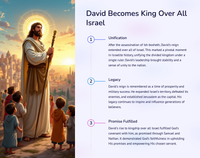 The Divided Kingdom: An Exploration of 2 Samuel 3