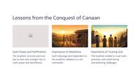 The Conquest of Canaan: A Study of Joshua 12