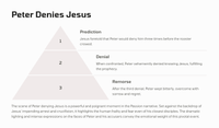 Luke 22:1-38 - The Betrayal and Suffering of Jesus