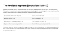 Zechariah 11 - A Teaching Unit