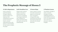 The Book of Hosea: Lessons from Hosea 3