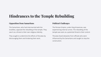 Rebuilding the Temple in Jerusalem: Ezra 3