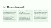 Amos 5 - A Call to Repentance