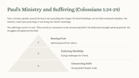 Colossians 1: A Disciple's Journey