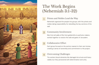 The Story of Nehemiah 1- Rebuilding the Walls of Jerusalem