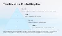 The Hope of the Messianic Kingdom (Isaiah 11)