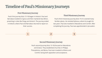 The Life-Changing Story of Paul's Conversion (Acts 26)