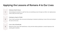 The Book of Romans: Understanding Chapter 4