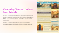 Clean and Unclean: A Study of Leviticus 11