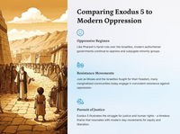 Exodus 5 - The Struggle for Freedom