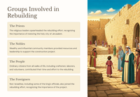 The Story of Nehemiah 1- Rebuilding the Walls of Jerusalem